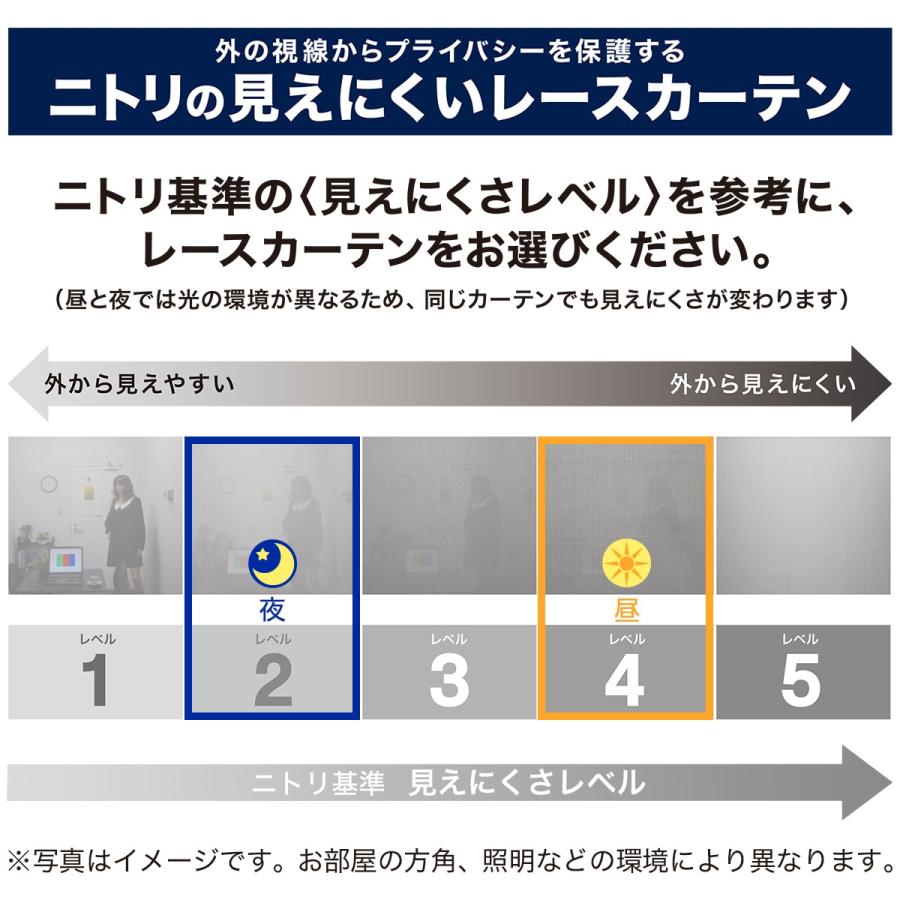 ニトリ（NITORI） 遮熱・ミラーレースカーテン(シズク ホワイト