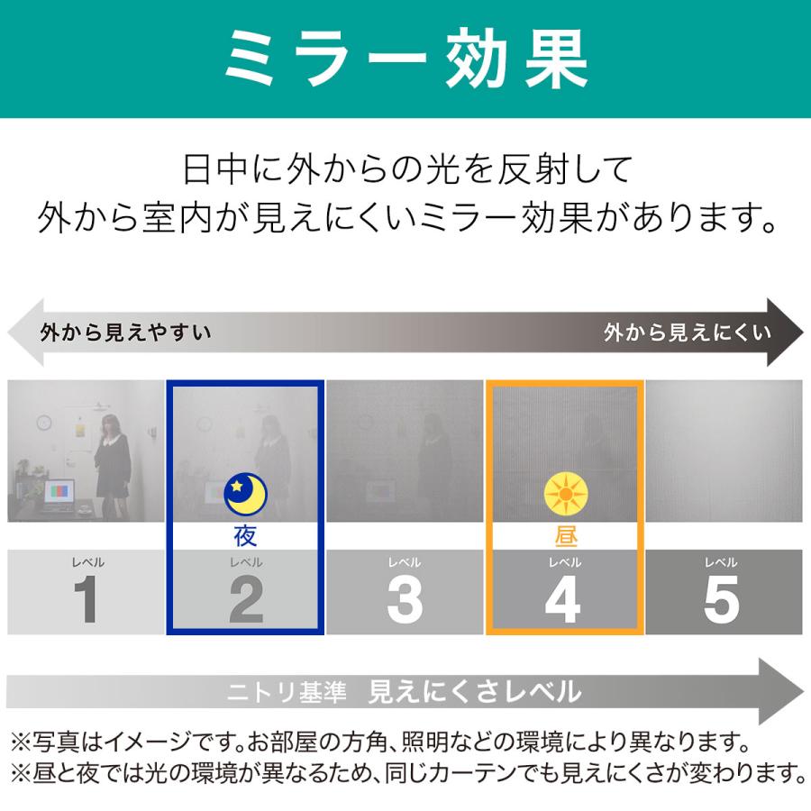 ニトリ（NITORI） 遮熱・ミラーレースカーテン(シズク ホワイト