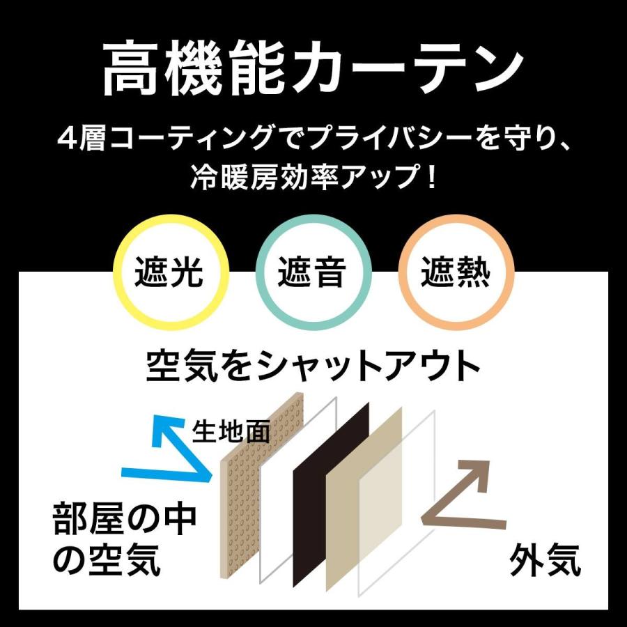 ニトリ（NITORI） （1枚入り）遮光1級・遮熱・遮音カーテン(ディナ