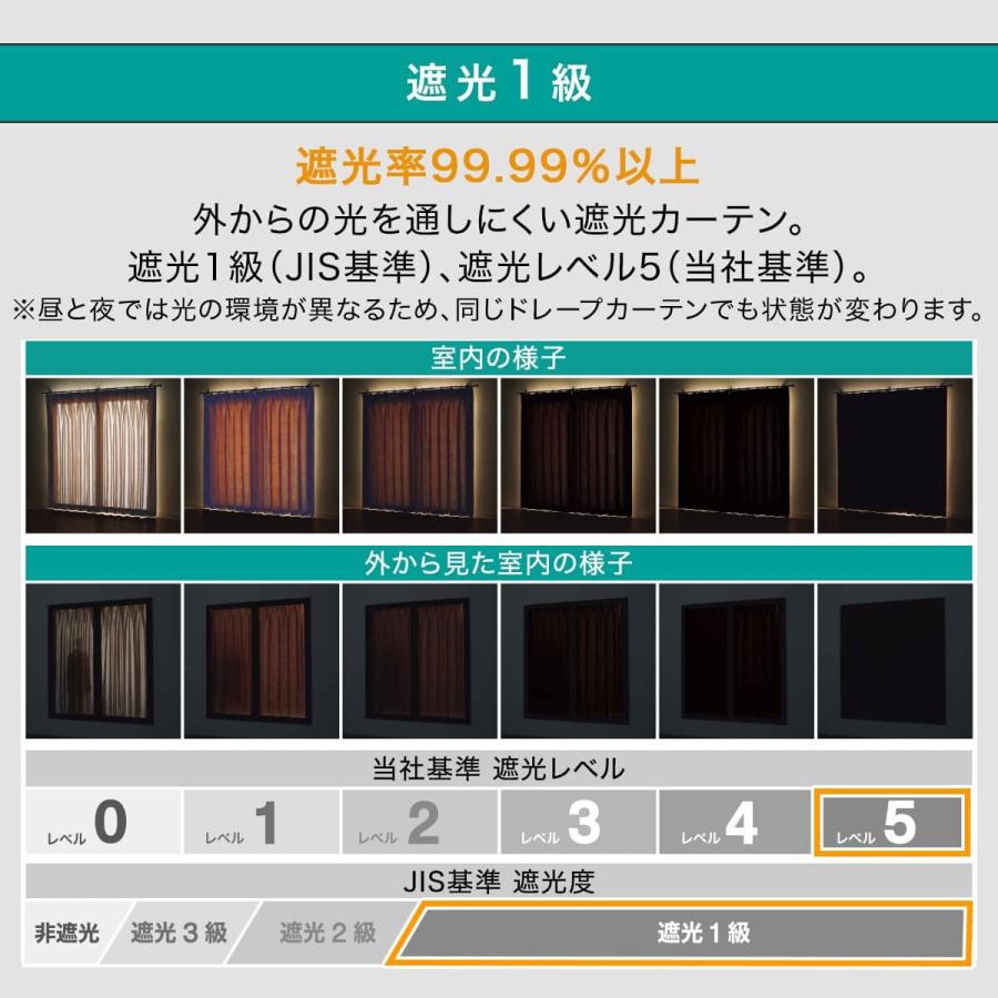 ニトリ（NITORI） （1枚入り）遮光1級・遮熱・遮音カーテン(ディナ