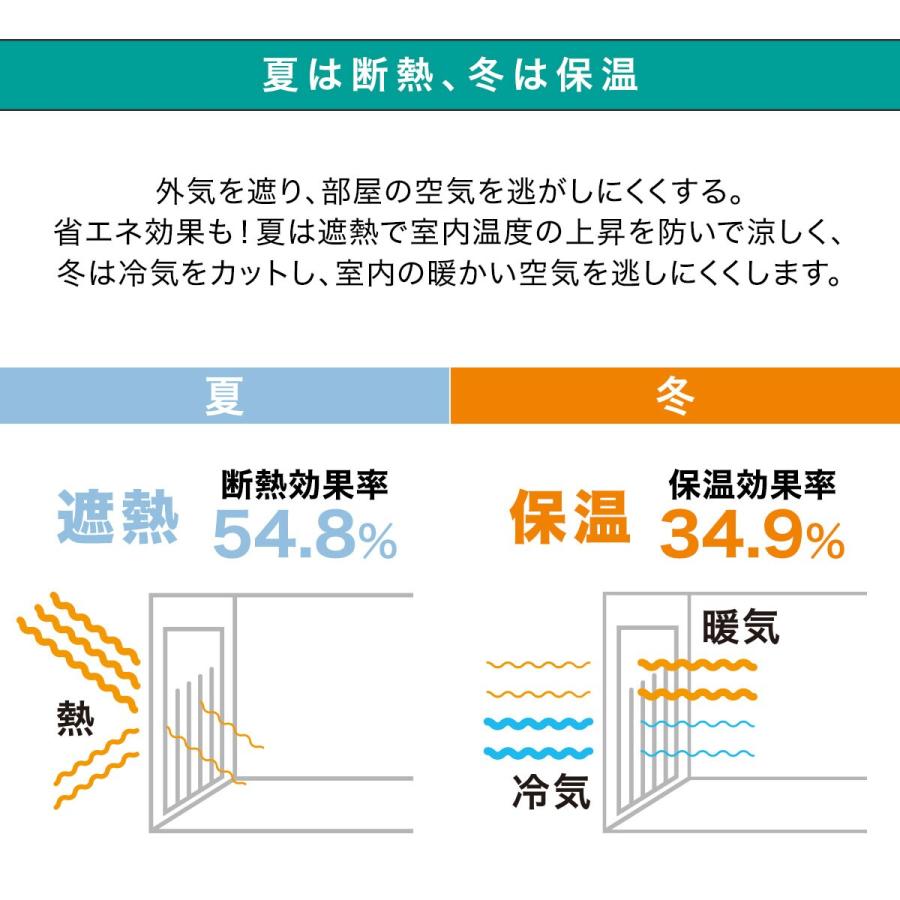 ニトリ 遮光1級・遮熱・遮音カーテン(ディナ グレー 100X110X2 ニトリ 遮光1級・遮熱・遮音カーテン(ディナ グレー 100X110X2