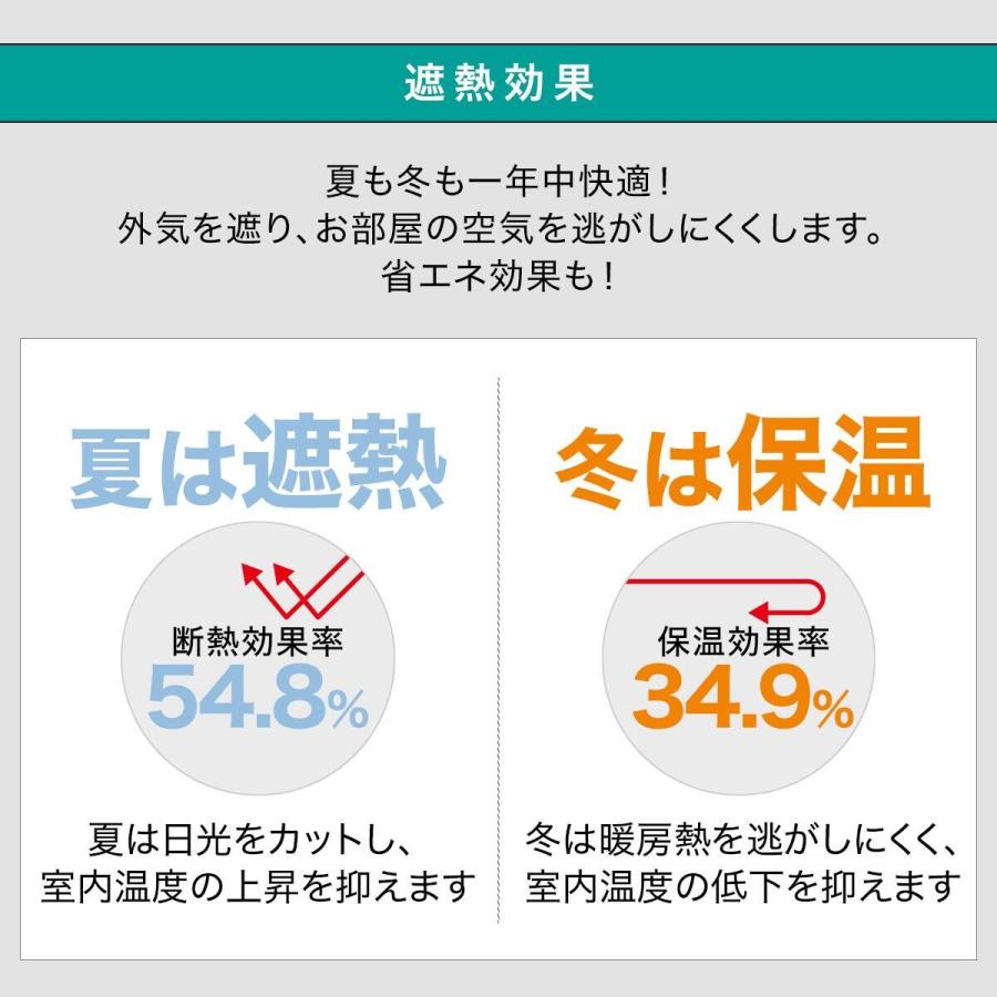 ニトリ（NITORI） 【期間限定価格：9/28まで】遮光1級・遮熱・遮音