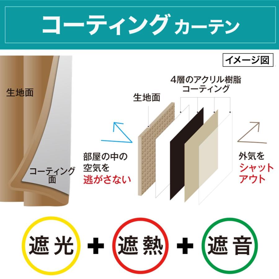 ニトリ（NITORI） （1枚入り）遮光1級・遮熱・遮音カーテン(ディナ