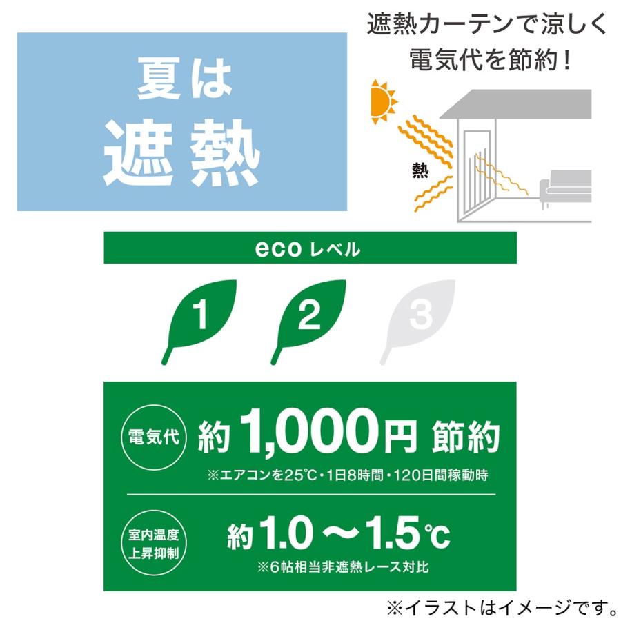 遮熱・遮像・ミラーレースカーテン(アラン 100X133X2) 2枚 両開き 節電 ニトリ｜nitori-net｜12