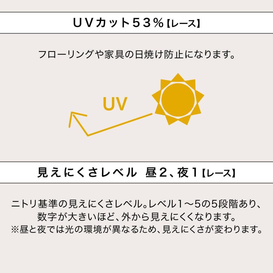 ニトリ（NITORI） 遮光3級カーテン&レース 4枚セット(NラセットGY