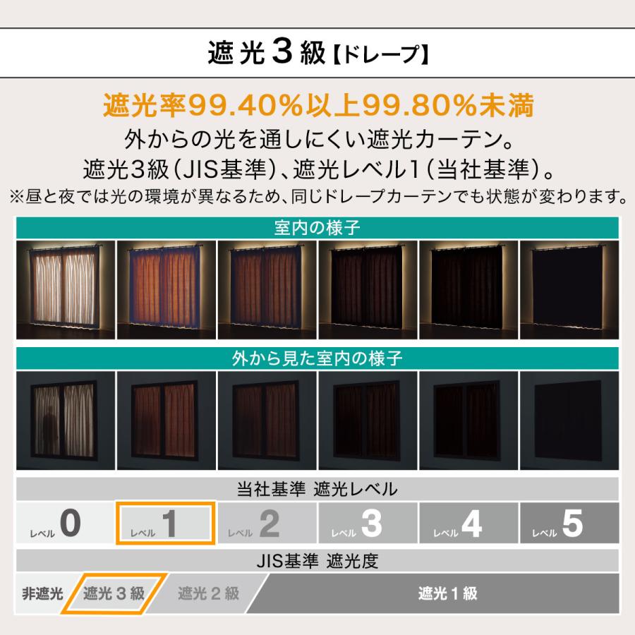 ニトリ 遮光3級カーテン＆レース 4枚セット(NラセットGY