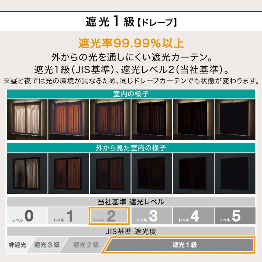 ニトリ（NITORI） 遮光1級カーテン＆レース 4枚セット(NラセットBR
