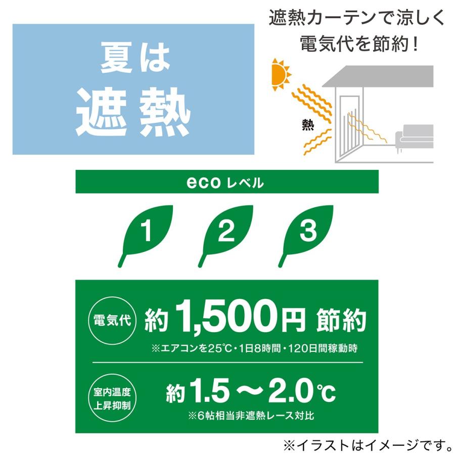 PM2.5対策・遮熱・遮像レースカーテン(キャッチCソニック 100X218X2) 2枚 両開き 節電 ニトリ｜nitori-net｜12