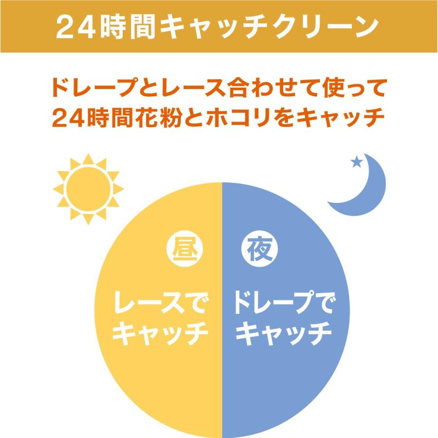 PM2.5対策・遮熱・遮像レースカーテン(キャッチCソニック 100X218X2) 2枚 両開き 節電 ニトリ｜nitori-net｜19