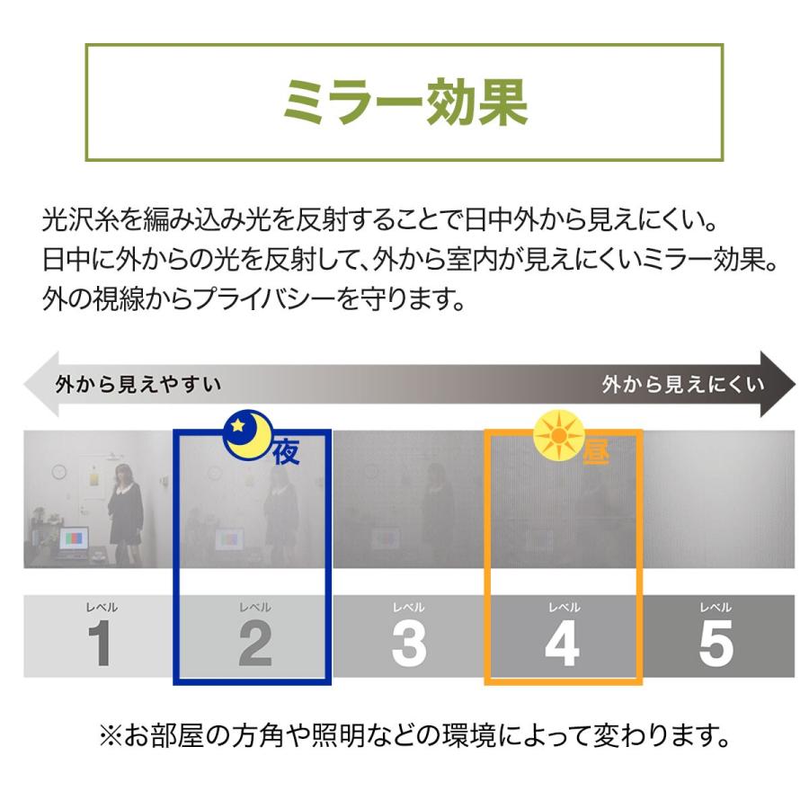 ニトリ 遮熱・ミラー・抗カビレースカーテン(エコオアシスアン ニトリ 遮熱・ミラー・抗カビレースカーテン(エコオアシスアン