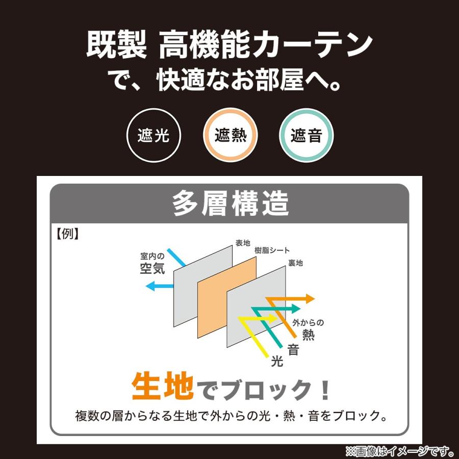 ニトリ 遮光1級・遮熱・遮音カーテン(レーベル アイボリー ニトリ 遮光1級・遮熱・遮音カーテン(レーベル アイボリー