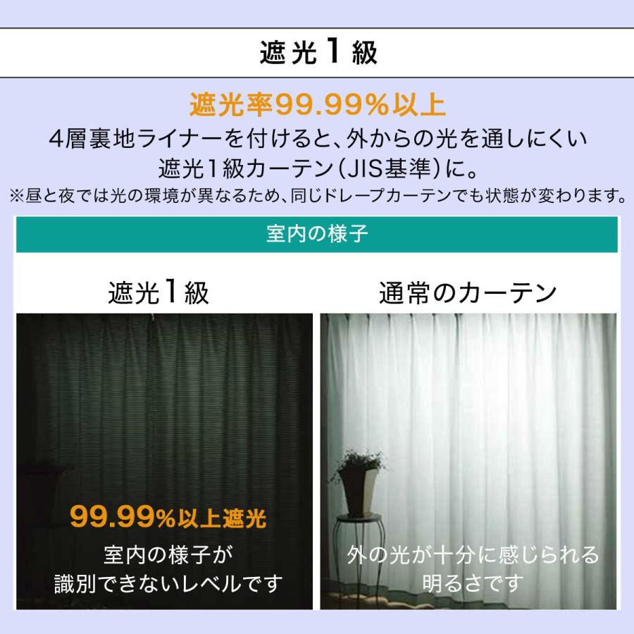 ニトリ（NITORI） 遮音・遮光・遮熱・保温1枚入り 4層 裏地ライナー