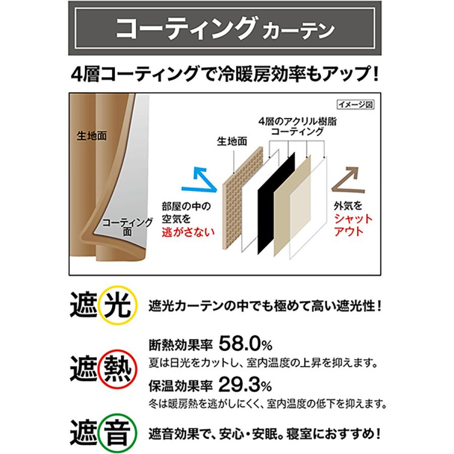 遮光1級 遮熱 遮音カーテン フェズリ アイボリー 店 1年保証 100x110x2 ニトリ 玄関先迄納品
