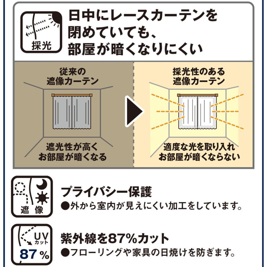 ニトリ（NITORI） 遮像・採光レースカーテン(Nナチュレシャイン
