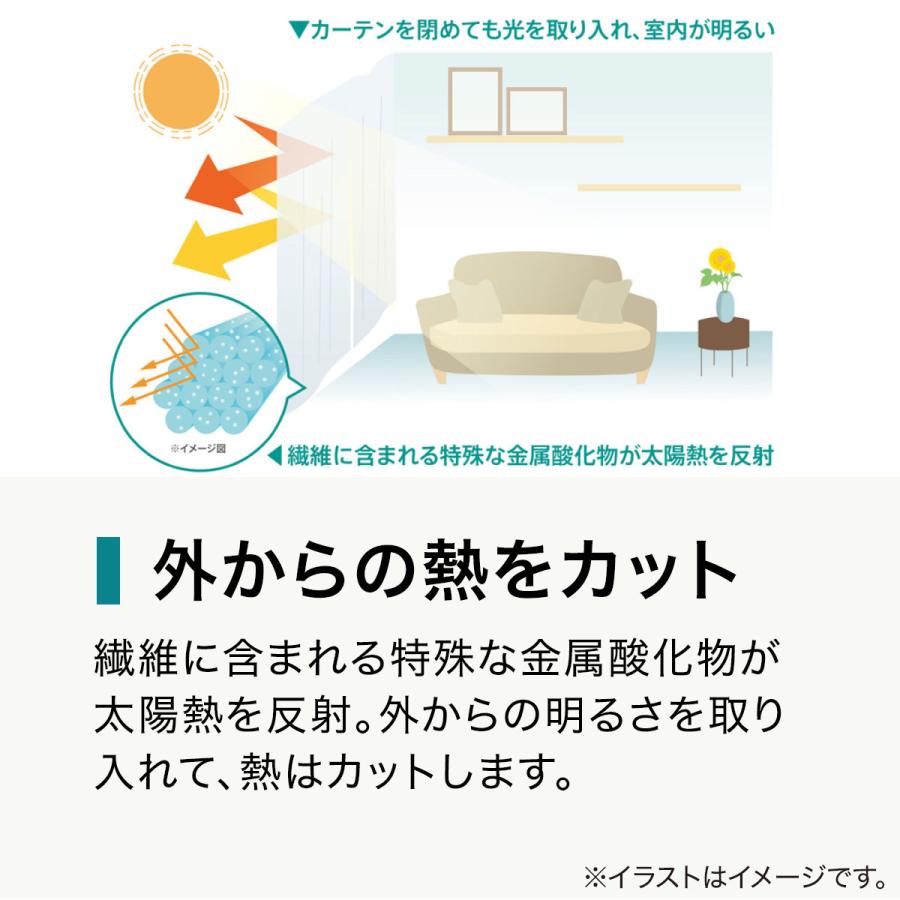 ニトリ（NITORI） 遮熱・遮像レースカーテン(アラン 100X188X2) 2枚