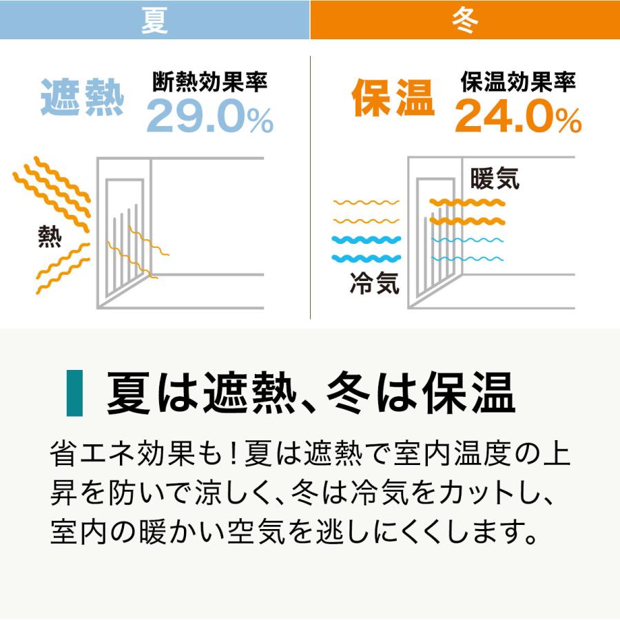 ニトリ（NITORI） 遮熱・遮像レースカーテン(アラン 100X188X2) 2枚