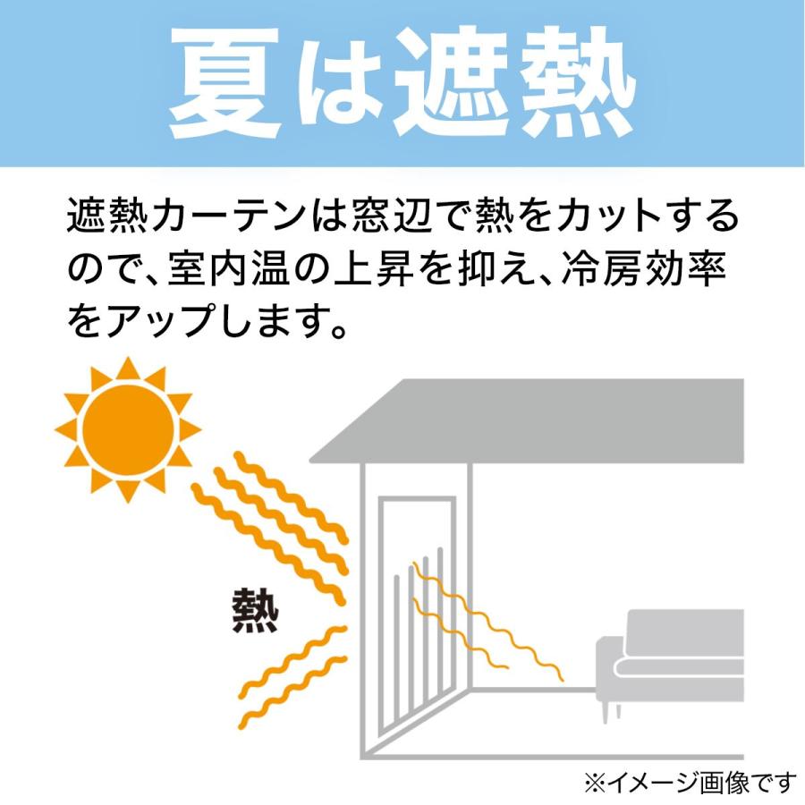 ニトリ（NITORI） (1枚入り)遮熱・遮像レースカーテン(アラン