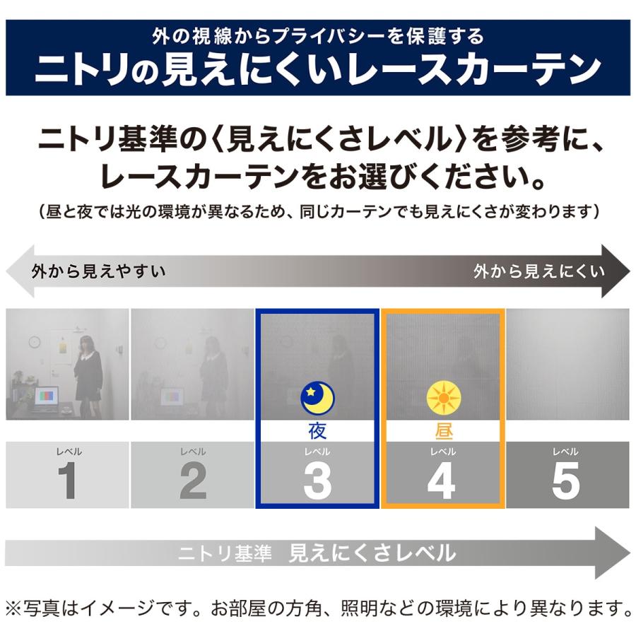 ニトリ（NITORI） (1枚入り)遮熱・遮像レースカーテン(アラン