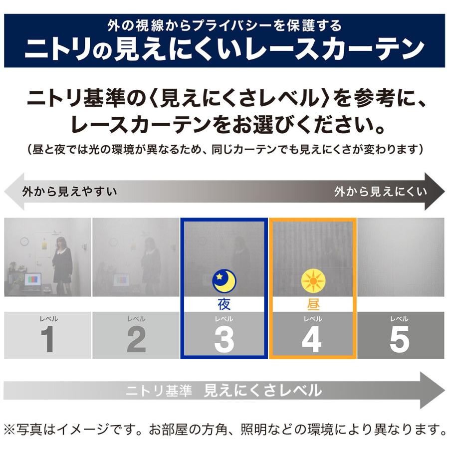 ニトリ（NITORI） (1枚入り)遮熱・遮像レースカーテン(アラン