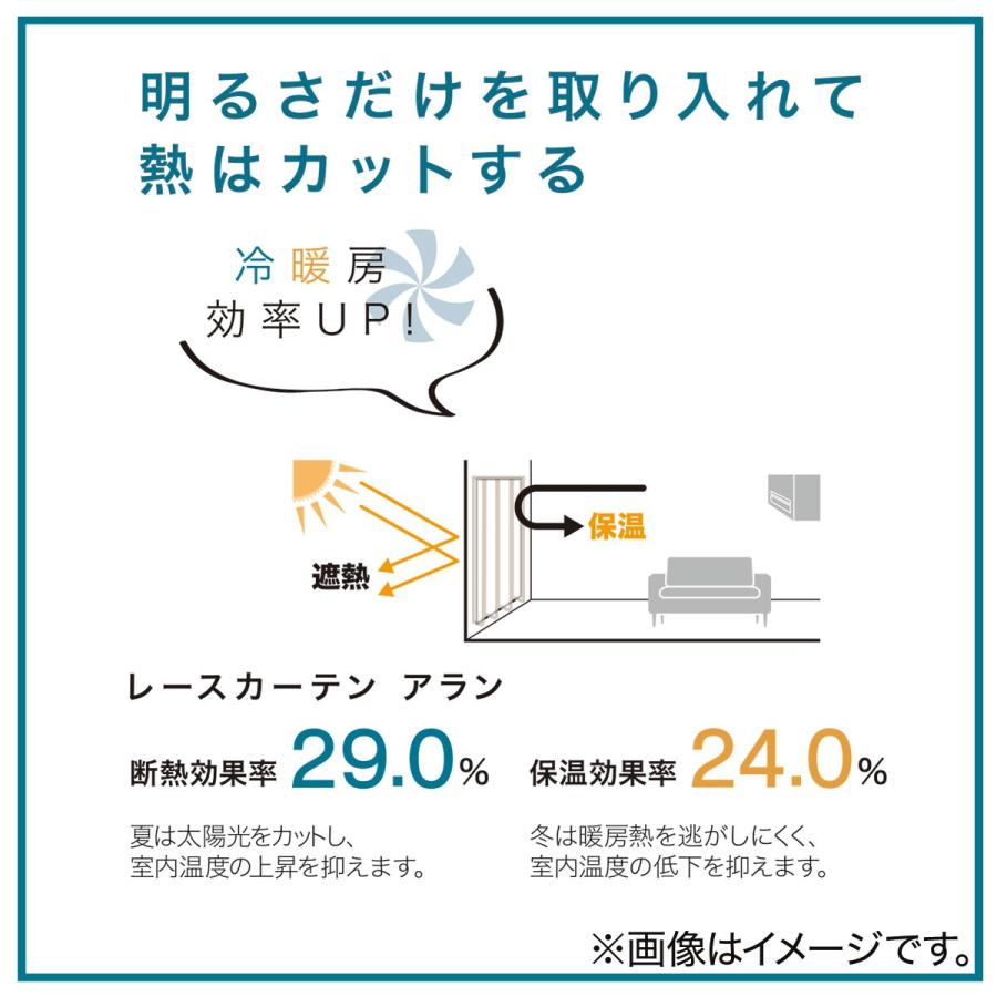 ニトリ（NITORI） (1枚入り)遮熱・遮像レースカーテン(アラン