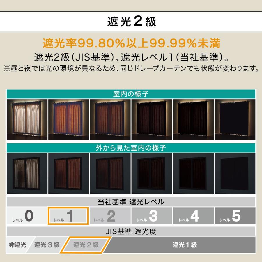 ニトリ（NITORI） （1枚入り）遮光2級・防炎カーテン(パレット3