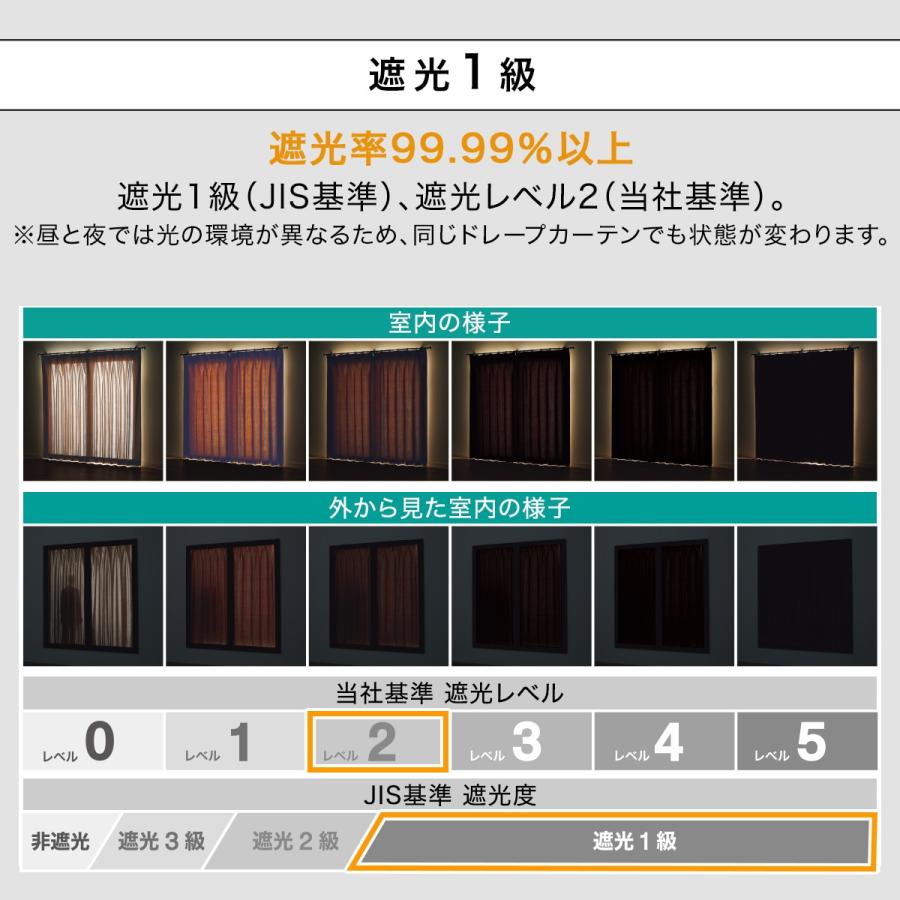 ニトリ（NITORI） 遮光1級・遮熱・防炎カーテン(RD016 アイボリー