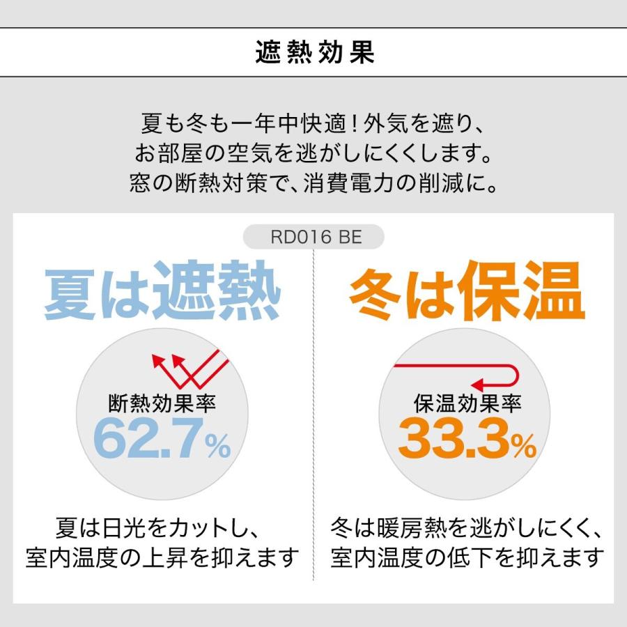ニトリ（NITORI） 遮光1級・遮熱・防炎カーテン(RD016 ベージュ