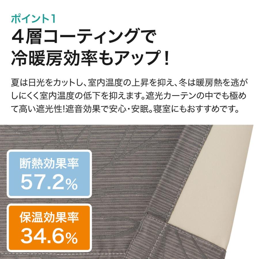 ニトリ（NITORI） 遮光1級・遮熱・遮音カーテン(リラ グレー 100X110X2