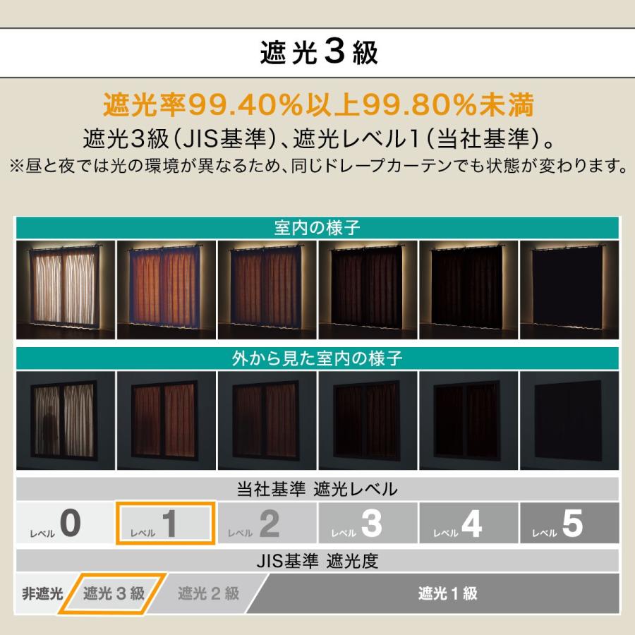 ニトリ（NITORI） 遮光3級・防炎カーテン(パレット3 グレー 100X110X2