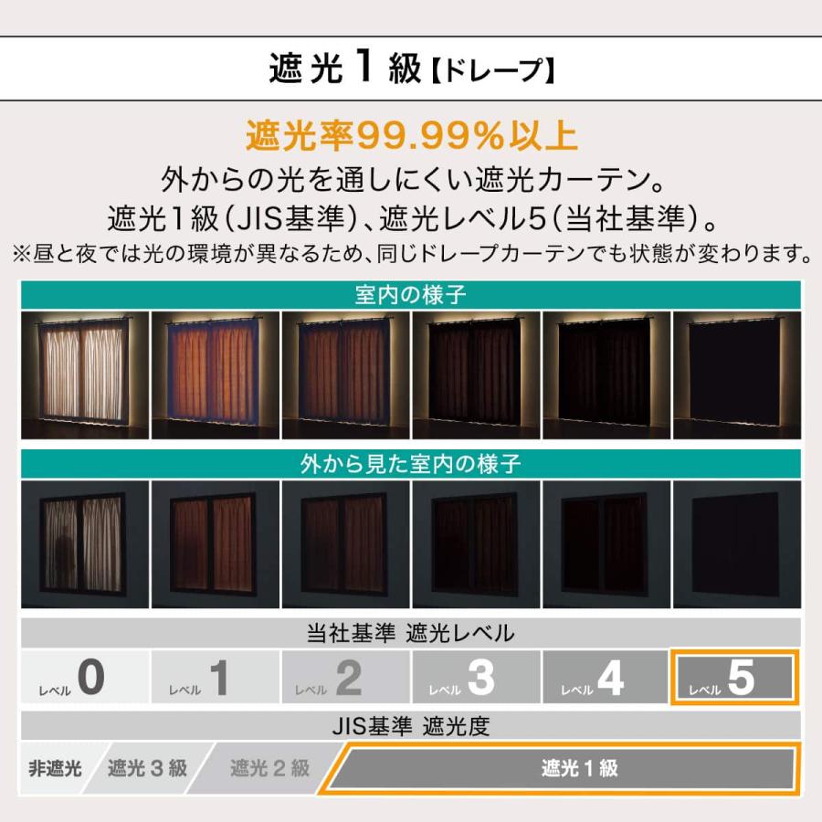 ニトリ（NITORI） 遮光1級・遮熱・遮音カーテン＆遮熱・遮像レース4枚