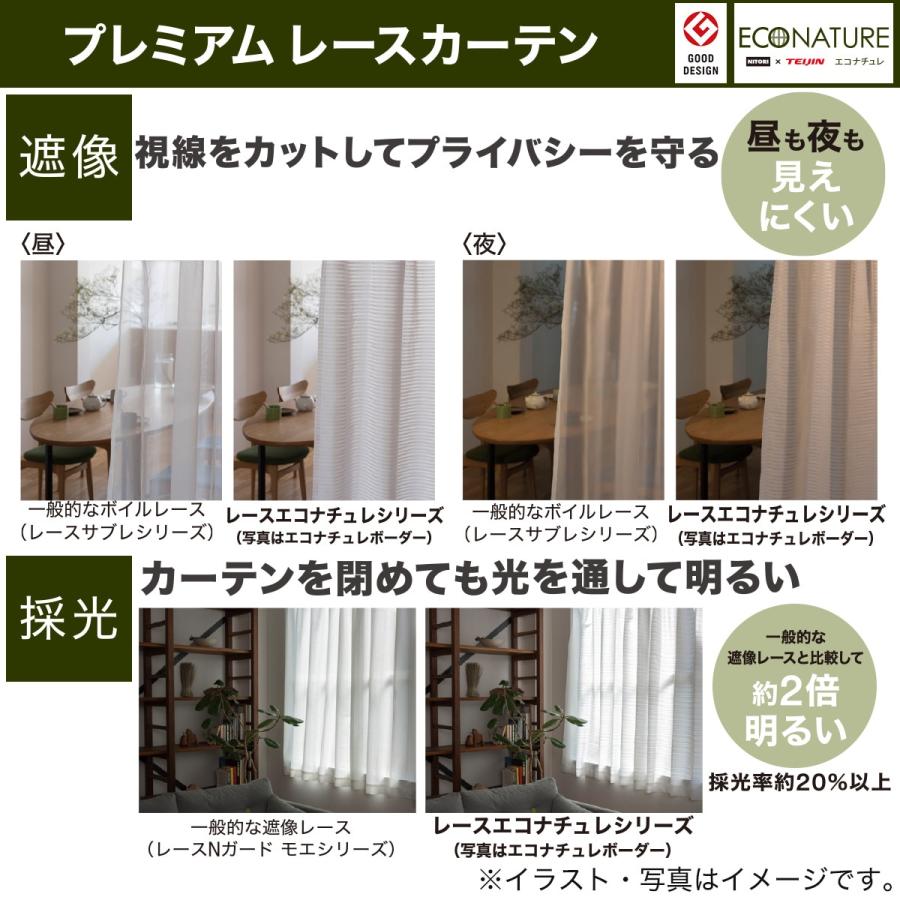 ニトリ（NITORI） （1枚入り）採光・遮熱・遮像レースカーテン(エコ