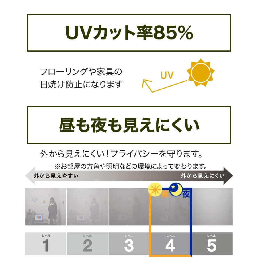 ニトリ（NITORI） (1枚入り)遮熱・遮像・採光レースカーテン(エコ
