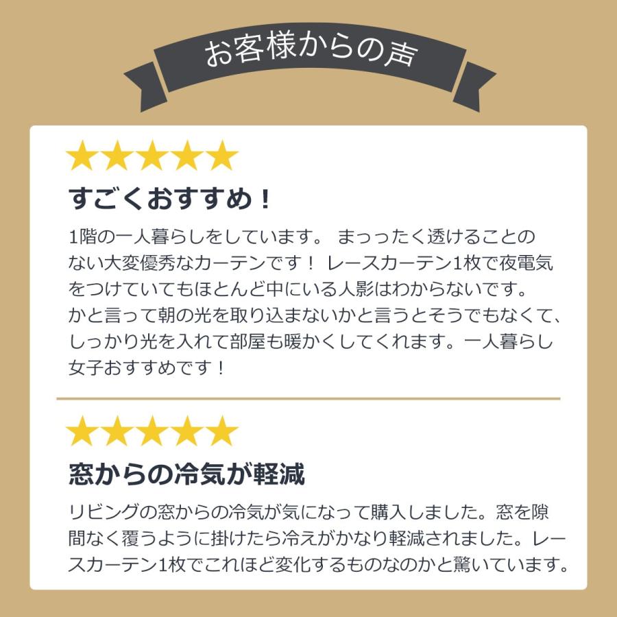 ニトリ（NITORI） (1枚入り)遮熱・遮像・採光レースカーテン(エコ