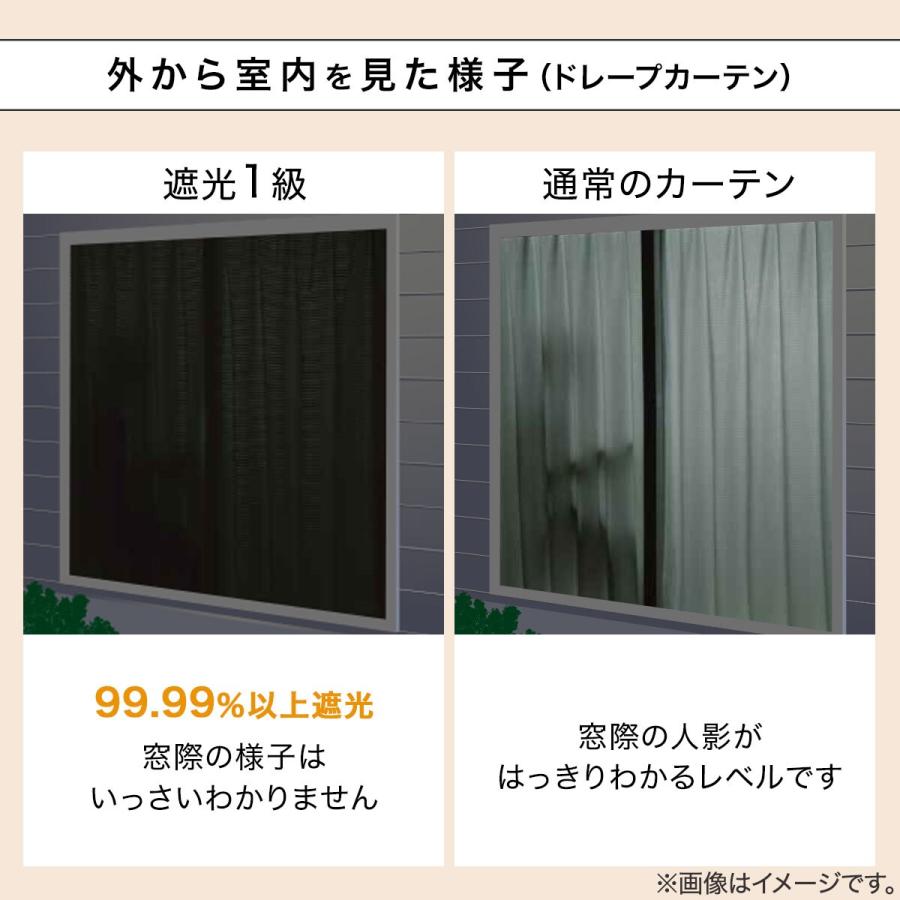 ニトリ（NITORI） 遮光1級・遮熱・遮音カーテン＆遮熱・遮像レース4枚 