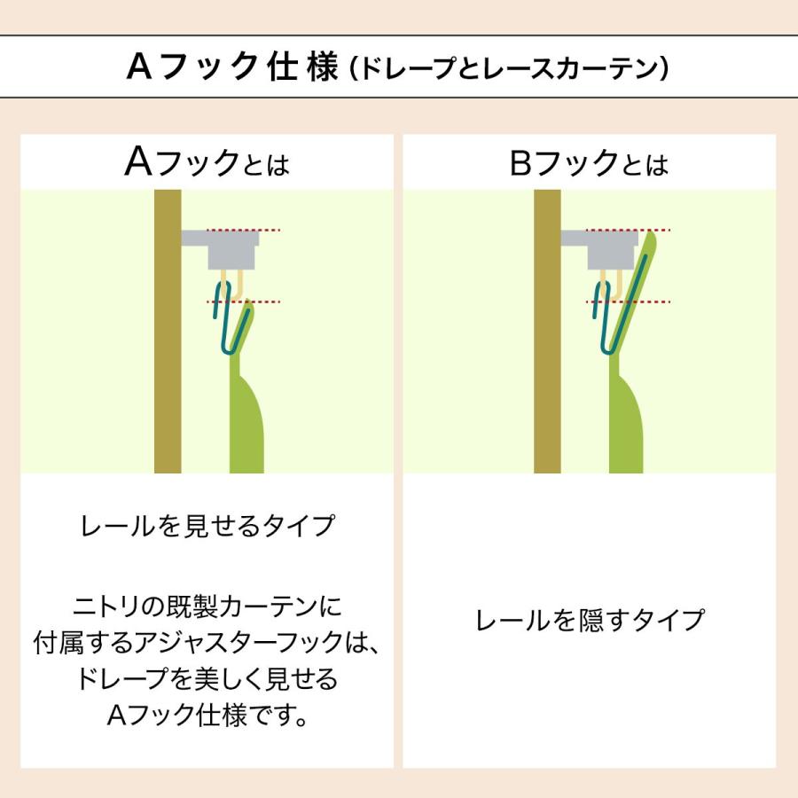 ニトリ（NITORI） カーテン＆レース 4枚セット(RP008 GR 100X110cm