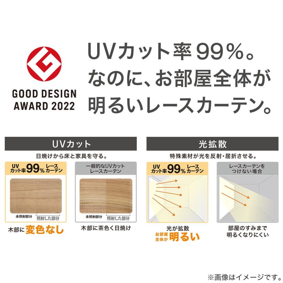 ニトリ（NITORI） （1枚入り）遮熱・遮像レースカーテン(RL040