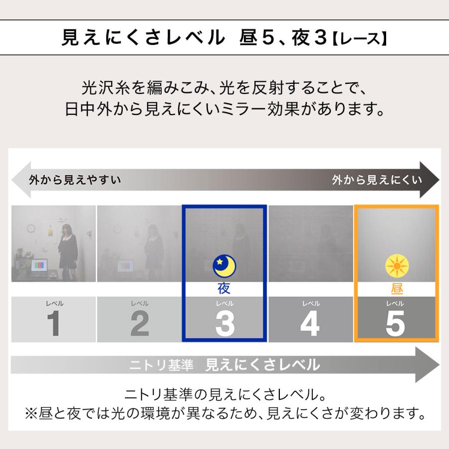 ニトリ（NITORI） 遮光2級・遮熱カーテン&遮熱・遮像レース4枚セット(N