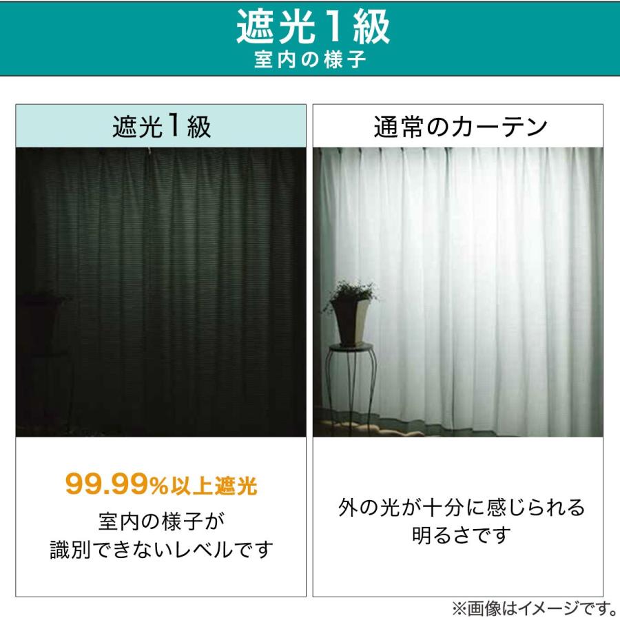 ニトリ 遮光1級・防炎カーテン(パレット2 ブルー 150X178X2) 2枚 ニトリ 遮光1級・防炎カーテン(パレット2 ブルー 150X178X2) 2枚