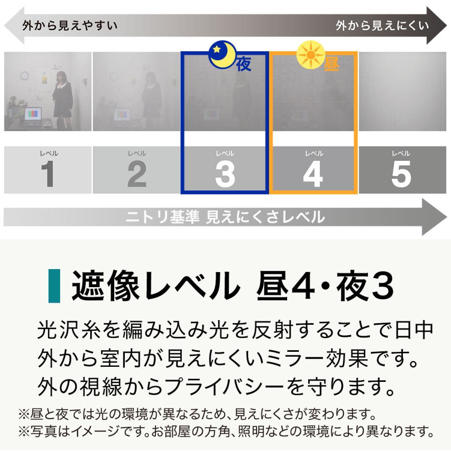 ニトリ（NITORI） 遮熱・遮像レースカーテン(アラン100X88X2) 2枚