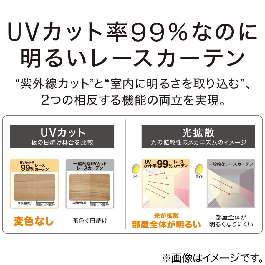 遮熱・遮像レースカーテン(RL004 100X133X2) 2枚 両開き 節電 ニトリ【期間限定価格：6/2まで】｜nitori-net｜16