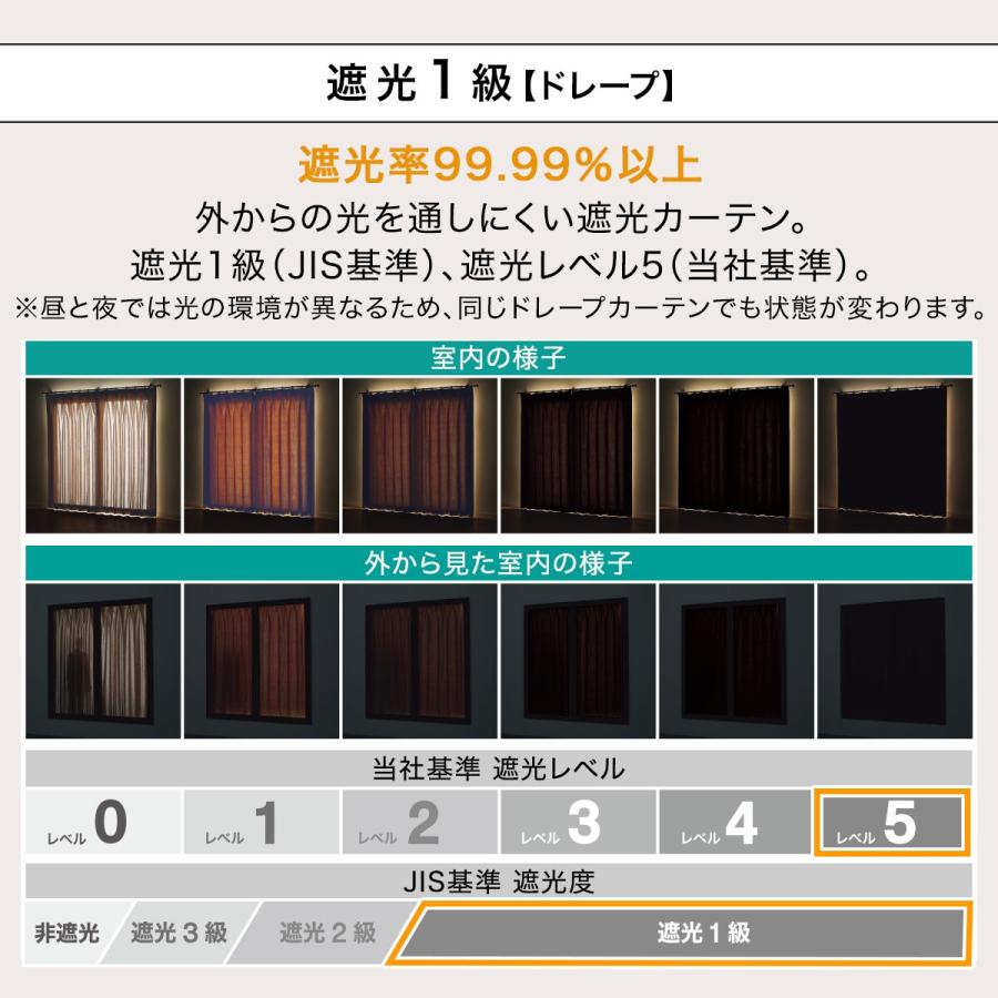遮光1級・遮熱・遮音カーテン＆遮熱・遮像レース４枚セット(RP002 IV 100X220X4) カーテン2枚 レース2枚 ニトリ | ニトリ | 03