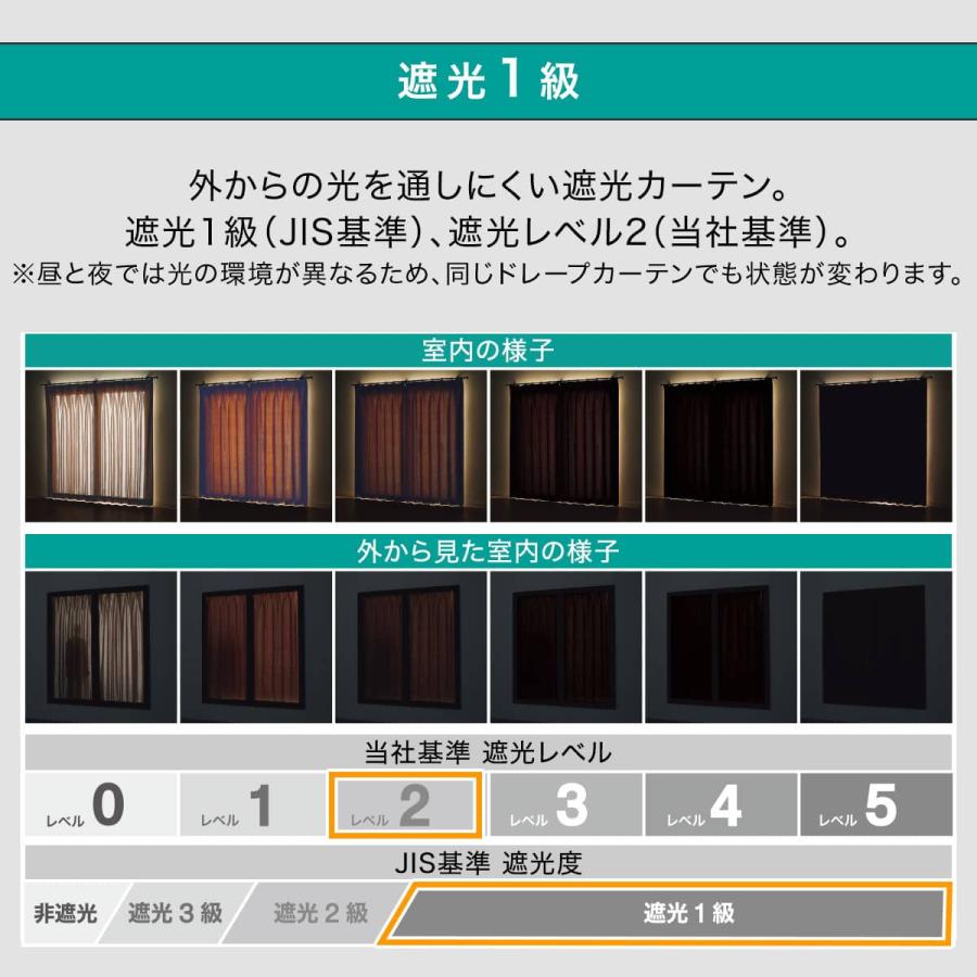 遮光1級カーテン ブルー系グリーン（ニトリ新品未使用） ニトリ（NITORI） 遮光1級・遮熱・消臭カーテン(アクト ブルー
