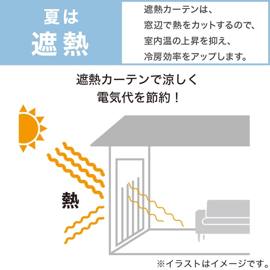 （1枚入り）遮光1級・遮熱・消臭カーテン(アクト ブルー 100X200X1) 1枚 片開き ニトリ｜nitori-net｜16