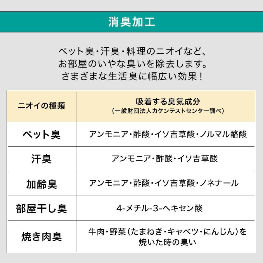 ニトリ（NITORI） 遮光1級・遮熱・消臭カーテン(アクト ダークイエロー