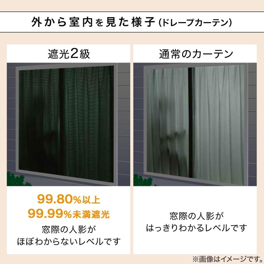 ニトリ 遮光2級・遮熱カーテン＆遮熱・遮像レース4枚セット