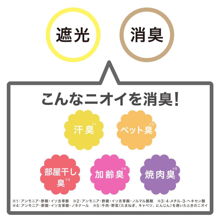 ニトリ（NITORI） 遮光・消臭ロールスクリーン(アクト IV 180X220) 幅