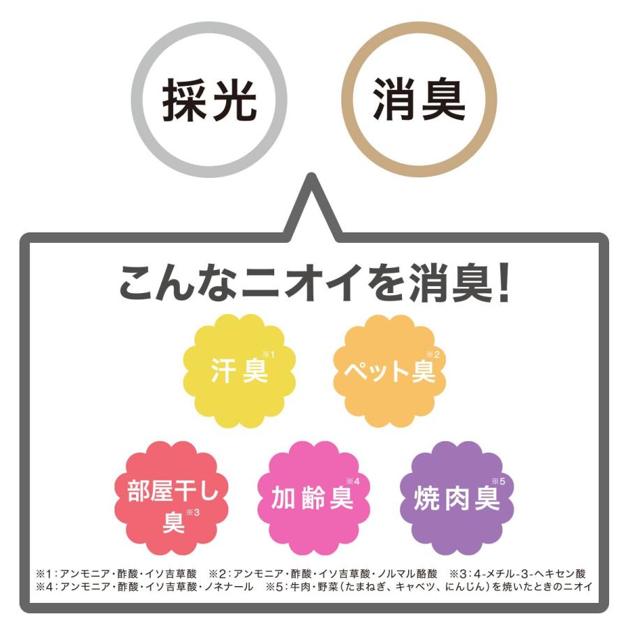 ニトリ（NITORI） 消臭加工ロールスクリーン(DE1 GY 60X180) 幅60×丈