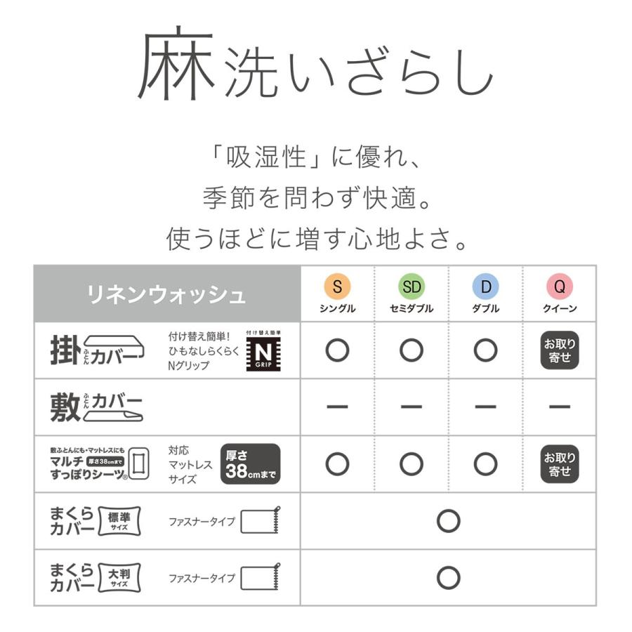 ニトリ（NITORI） マルチすっぽりシーツ ダブル(リネン SZ16 WH D