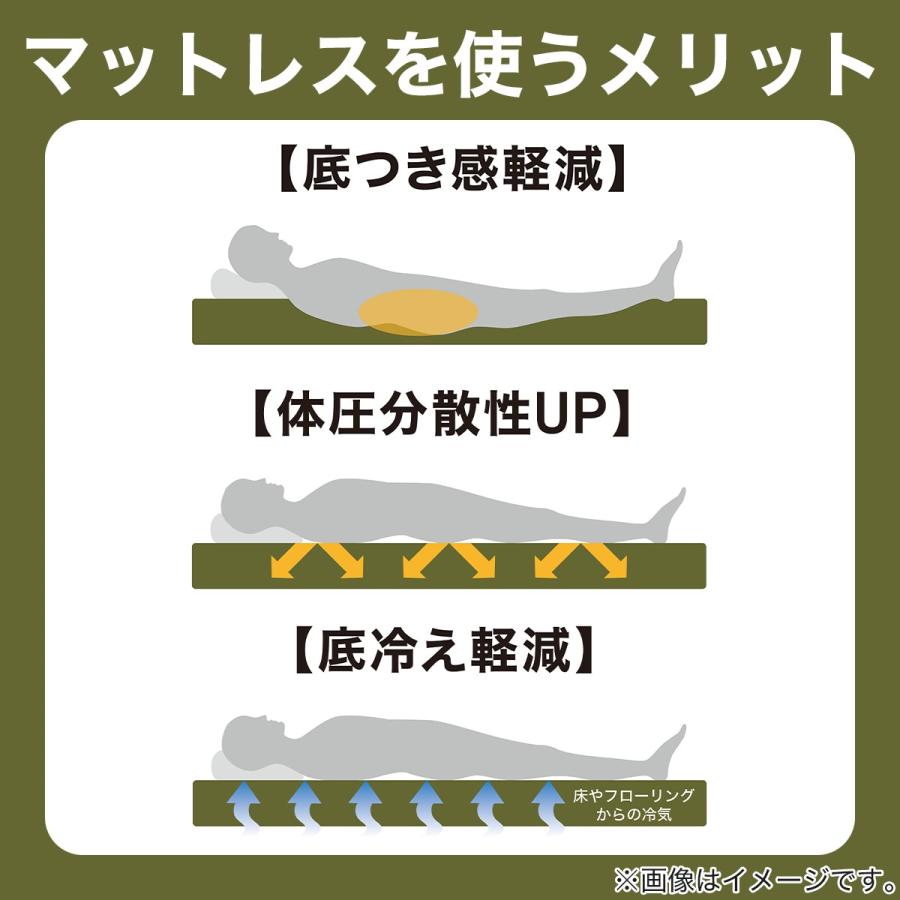 ニトリ マットレス 体圧分散 厚さ8cm 折りたたみ 腰を支える三 ニトリ マットレス 体圧分散 厚さ8cm 折りたたみ 腰を支える三