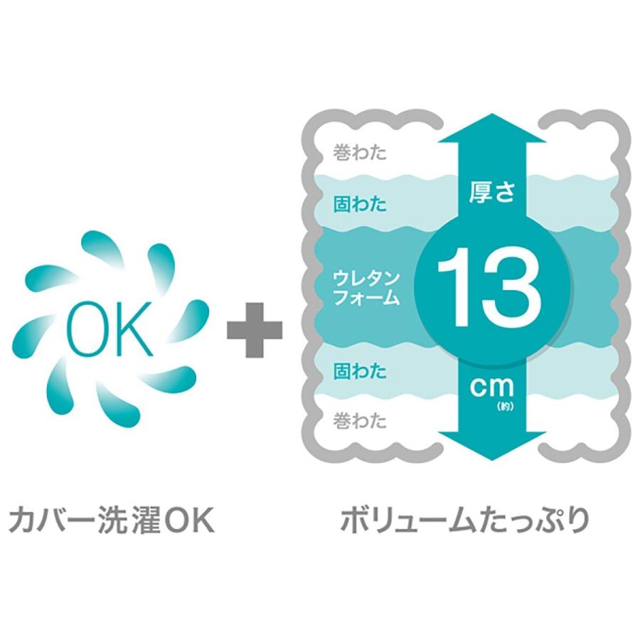 東洋紡 ブレスエアー ニトリ